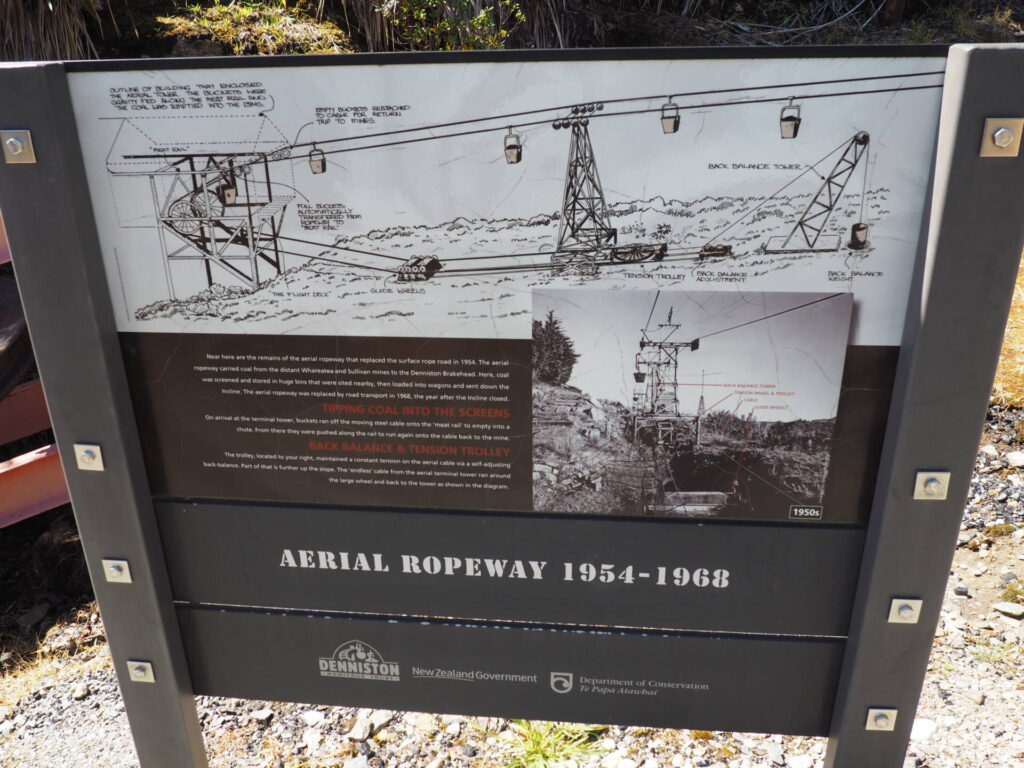 Denniston Mine