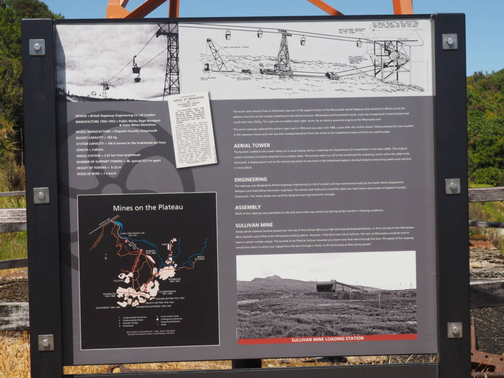 Denniston Mine